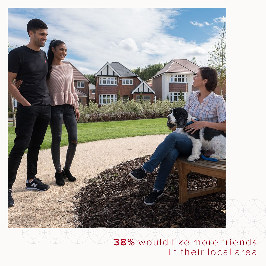 Redrow | Inspiration | 38% Want More Friends